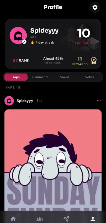 Your profile.